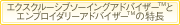 エクスクルーシブソーイングアドバイザー™とエンブロイダリーアドバイザー™の特徴